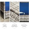 Pet House Wicker, Rattan Bed for Indoor/Outdoor with Water-Resistant and Removable Cushions, Elevated Bottom, Dark Blue